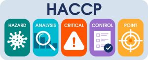 HACCP